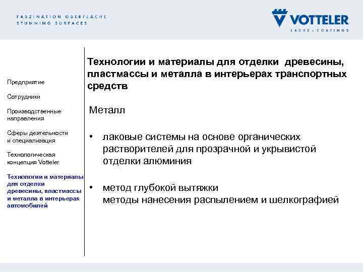 Предприятие Технологии и материалы для отделки древесины, пластмассы и металла в интерьерах транспортных средств