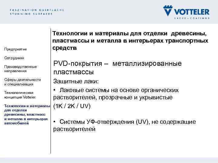 Предприятие Сотрудники Производственные направления Сферы деятельности и специализация Технологическая концепция Votteler Технологии и материалы