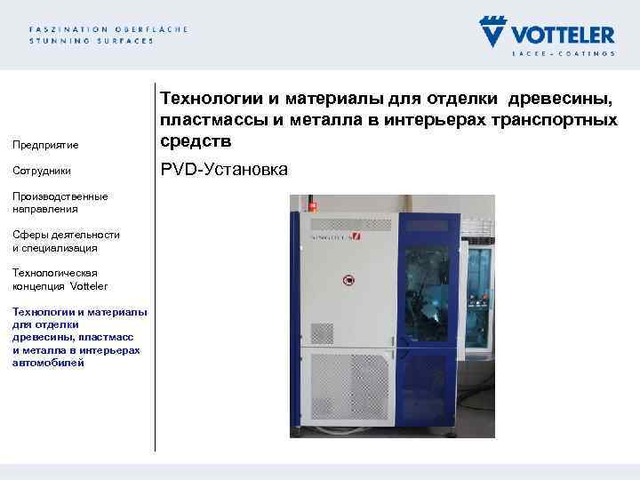 Предприятие Технологии и материалы для отделки древесины, пластмассы и металла в интерьерах транспортных средств