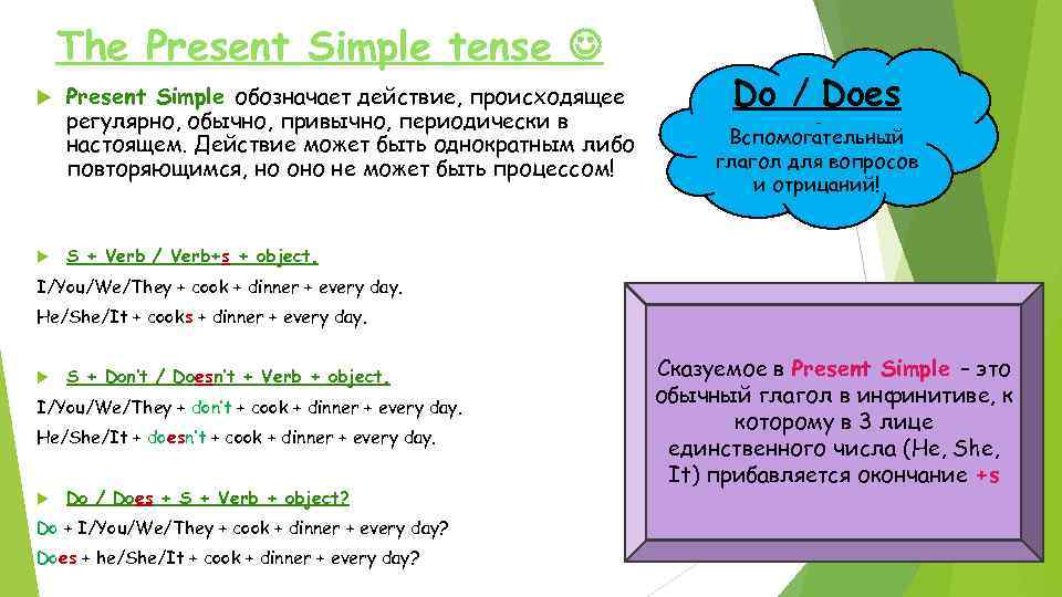 Что значит presents. Что означает present simple. Презент Симпл что обозначает. Present simple действие происходит. Present simple действие.