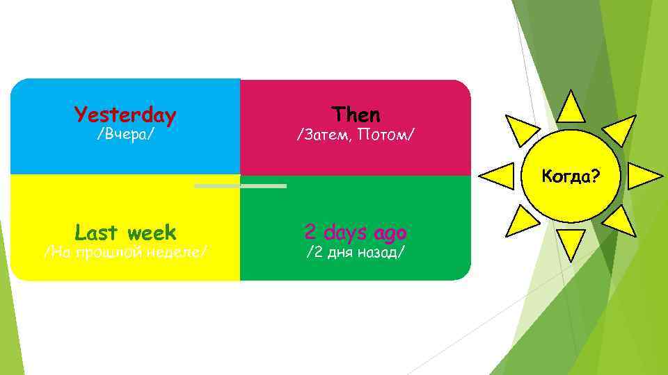 Two days ago время. Tomorrow the next Day. Когда пишется tomorrow а когда next Day. Когда last а когда ago. Next tomorrow b когда используется.