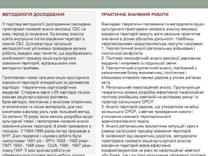 МЕТОДОЛОГІЯ ДОСЛІДЖЕННЯ ПРАКТИЧНЕ ЗНАЧЕННЯ РОБОТИ У підставу методології дослідження покладено просторово-часовий аналіз еволюції СКС