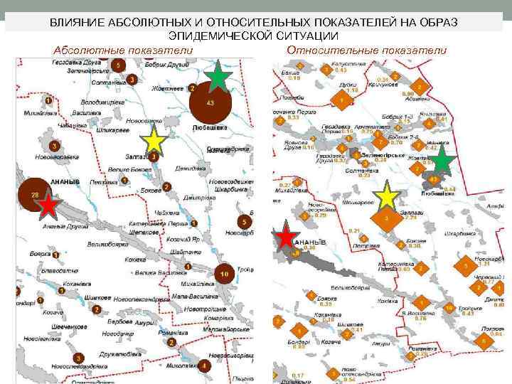 ВЛИЯНИЕ АБСОЛЮТНЫХ И ОТНОСИТЕЛЬНЫХ ПОКАЗАТЕЛЕЙ НА ОБРАЗ ЭПИДЕМИЧЕСКОЙ СИТУАЦИИ Относительные показатели Абсолютные показатели 