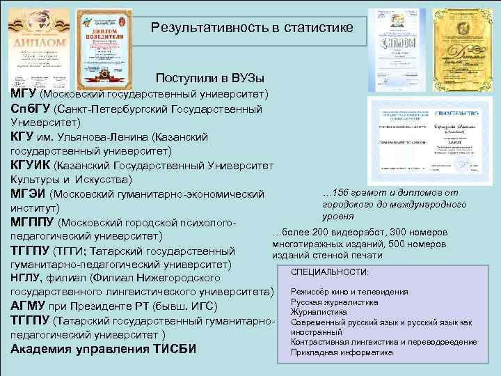 Результативность в статистике Поступили в ВУЗы МГУ (Московский государственный университет) Спб. ГУ (Санкт-Петербургский Государственный