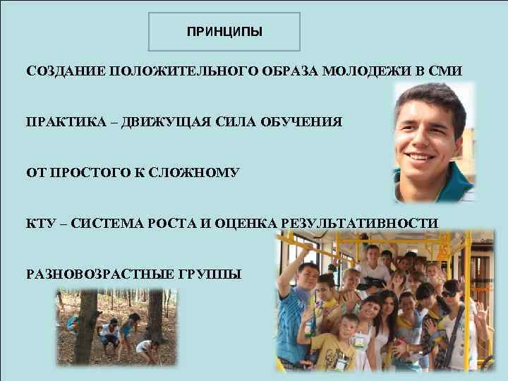 ПРИНЦИПЫ СОЗДАНИЕ ПОЛОЖИТЕЛЬНОГО ОБРАЗА МОЛОДЕЖИ В СМИ ПРАКТИКА – ДВИЖУЩАЯ СИЛА ОБУЧЕНИЯ ОТ ПРОСТОГО