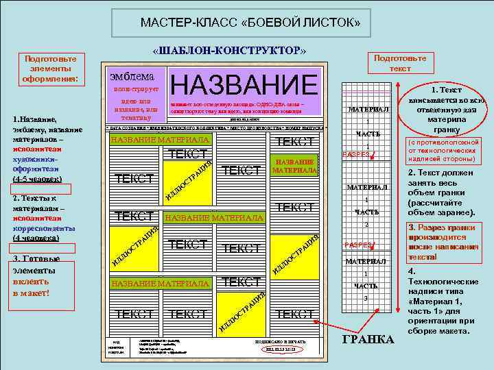 МАСТЕР-КЛАСС «БОЕВОЙ ЛИСТОК» Подготовьте элементы оформления: «ШАБЛОН-КОНСТРУКТОР» эмблема иллюстрирует 1. Название, эмблему, название материалов