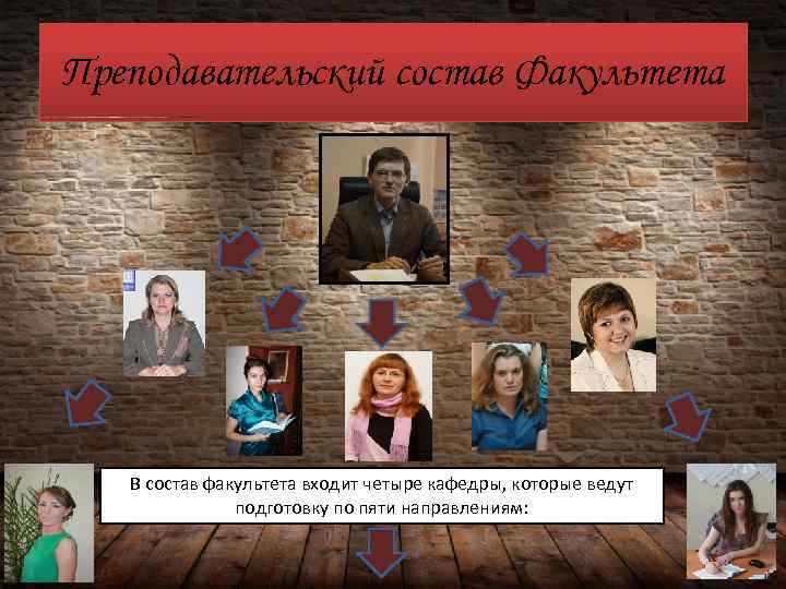 Преподавательский состав Факультета В состав факультета входит четыре кафедры, которые ведут подготовку по пяти