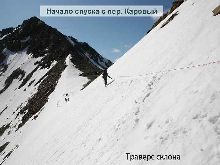 Начало спуска с пер. Каровый 