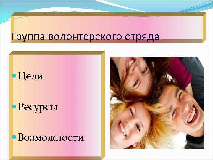 Группа волонтерского отряда Цели Ресурсы Возможности 