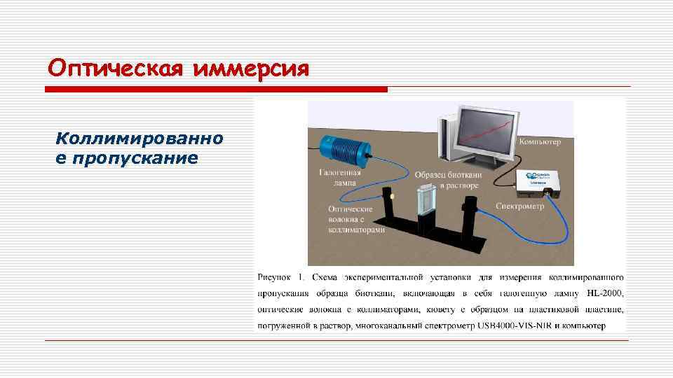 Оптическая иммерсия Коллимированно е пропускание 