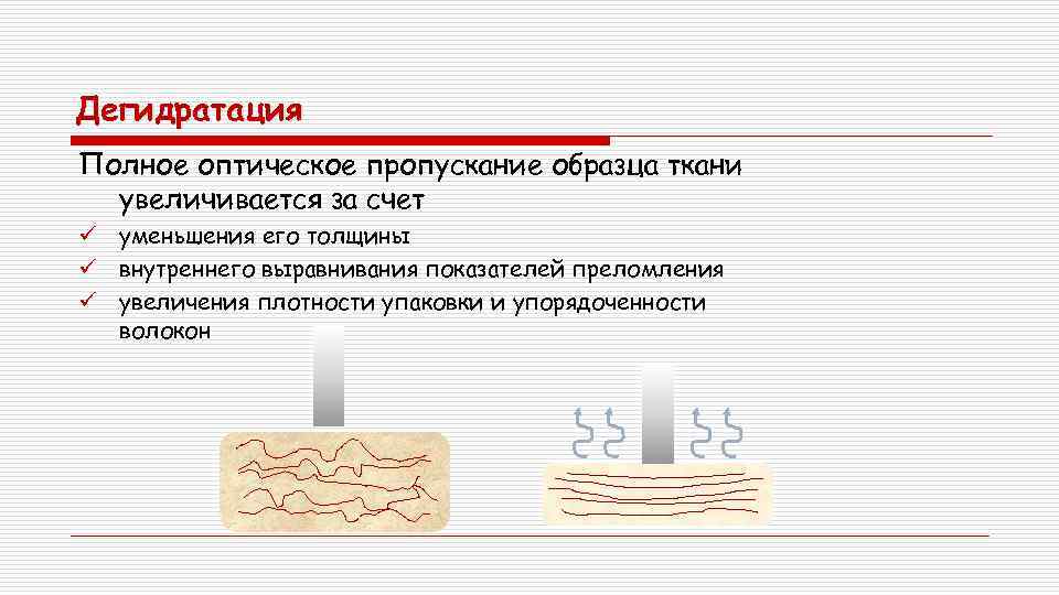 Дегидратация Полное оптическое пропускание образца ткани увеличивается за счет ü уменьшения его толщины ü