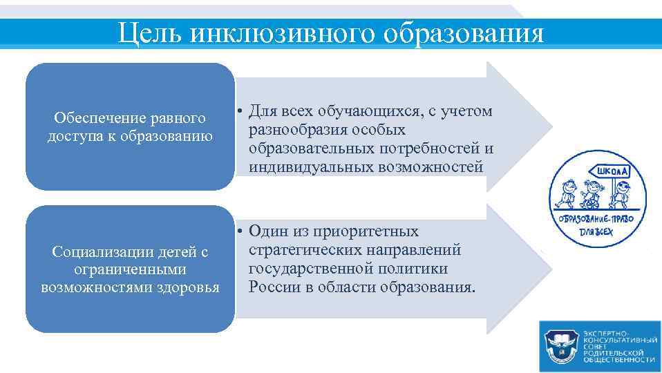 План работы по профилактике негативных проявлений среди обучающихся на 2020 2021 учебный год