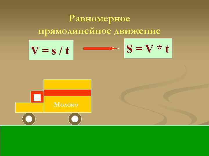 Равномерное прямолинейное движение V=s/t Молоко S=V*t 