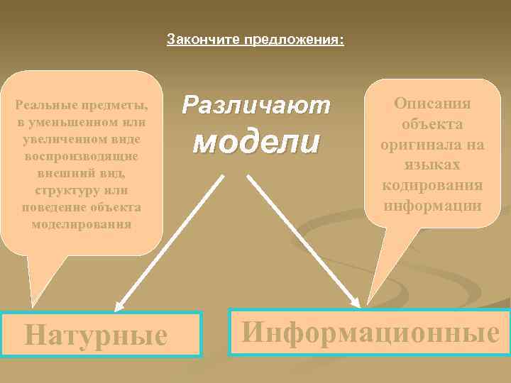 Закончите предложения: Реальные предметы, в уменьшенном или увеличенном виде воспроизводящие внешний вид, структуру или