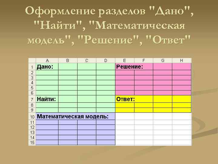 Оформление разделов "Дано", "Найти", "Математическая модель", "Решение", "Ответ" 