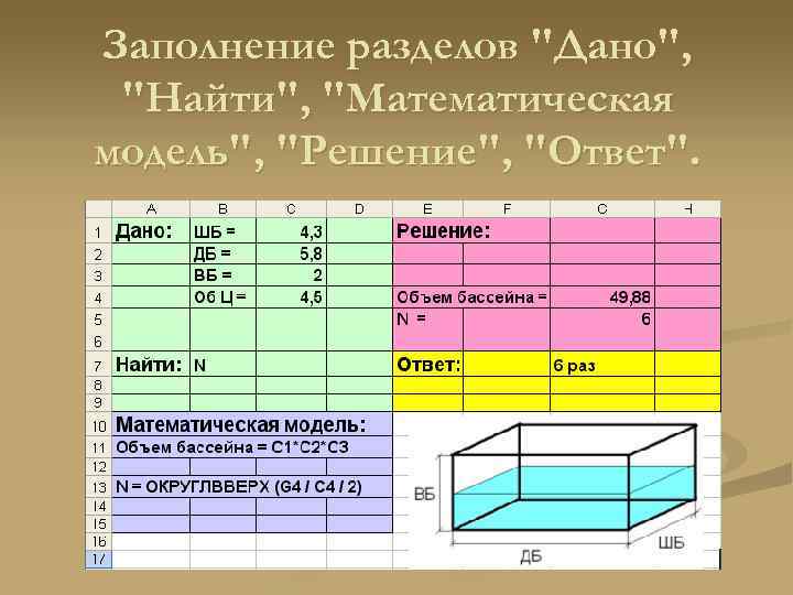 Заполнение разделов "Дано", "Найти", "Математическая модель", "Решение", "Ответ". 