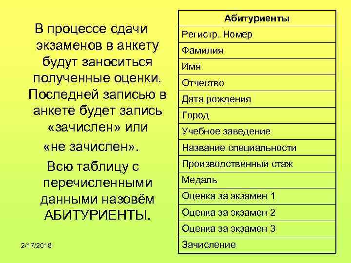 В процессе сдачи экзаменов в анкету будут заноситься полученные оценки. Последней записью в анкете