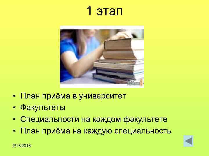 1 этап • • План приёма в университет Факультеты Специальности на каждом факультете План
