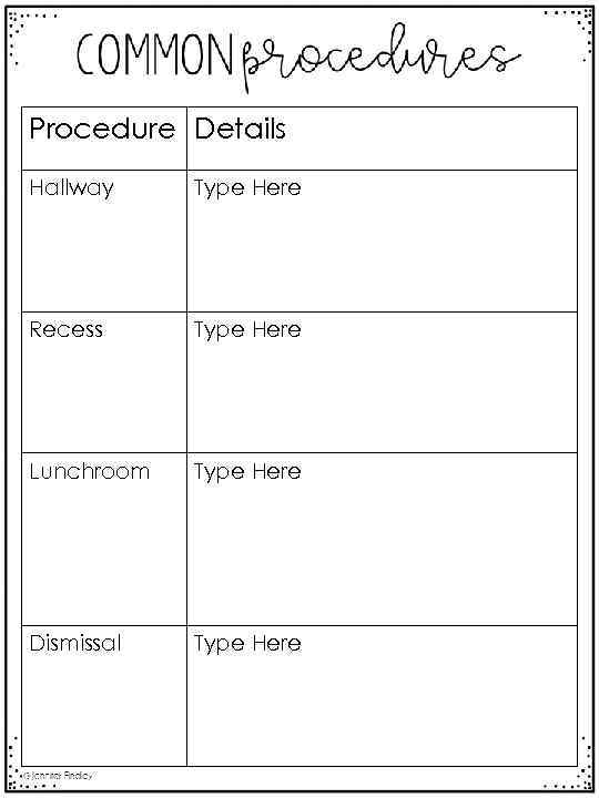 Procedure Details Hallway Type Here Recess Type Here Lunchroom Type Here Dismissal Type Here