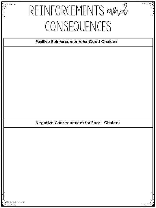 Positive Reinforcements for Good Choices Negative Consequences for Poor Choices 
