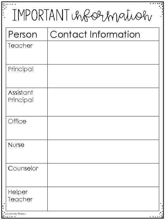 Person Teacher Principal Assistant Principal Office Nurse Counselor Helper Teacher Contact Information 