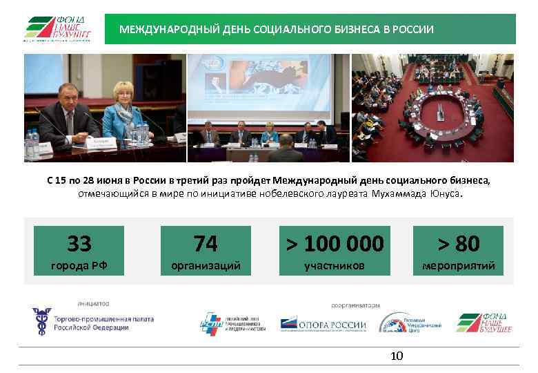 МЕЖДУНАРОДНЫЙ ДЕНЬ СОЦИАЛЬНОГО БИЗНЕСА В РОССИИ С 15 по 28 июня в России в