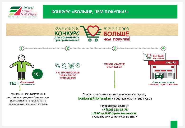 КОНКУРС «БОЛЬШЕ, ЧЕМ ПОКУПКА!» 18+ гражданин РФ, собственник малого или среднего бизнеса, чья деятельность
