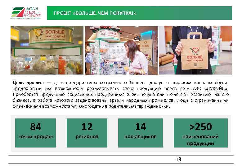 ПРОЕКТ «БОЛЬШЕ, ЧЕМ ПОКУПКА!» Цель проекта — дать предприятиям социального бизнеса доступ к широким