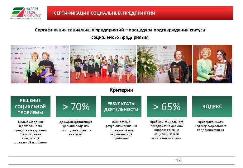 СЕРТИФИКАЦИЯ СОЦИАЛЬНЫХ ПРЕДПРИЯТИЙ Сертификация социальных предприятий – процедура подтверждения статуса социального предприятия Критерии РЕШЕНИЕ