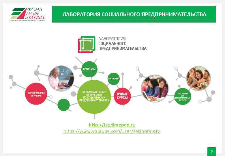 ЛАБОРАТОРИЯ СОЦИАЛЬНОГО ПРЕДПРИНИМАТЕЛЬСТВА http: //lse. timepad. ru https: //www. youtube. com/user/selaboratory 9 
