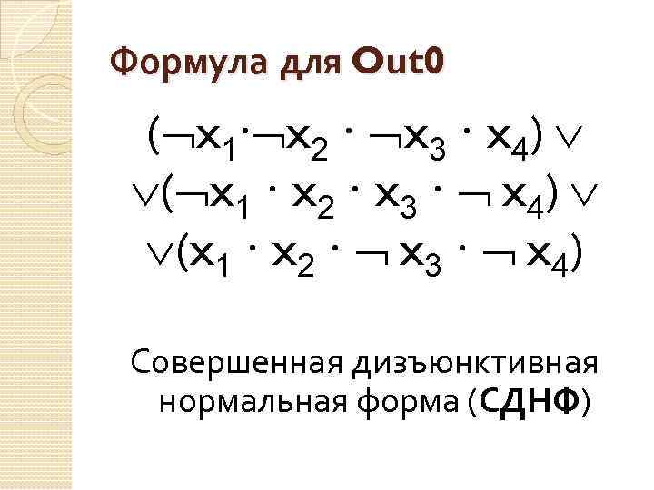 Формула для Out 0 ( x 1∙ x 2 ∙ x 3 ∙ x