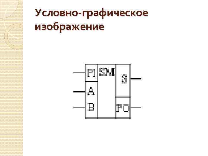 Условно-графическое изображение 