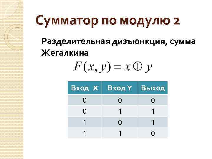 Сумматор по модулю. Полусумматор по модулю 2. Сложение в сумматорах по модулю 2. Таблица истинности суммирование по модулю 2. Сумматор по модулю 2 таблица истинности.