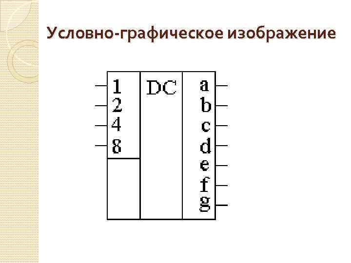 Условно-графическое изображение 