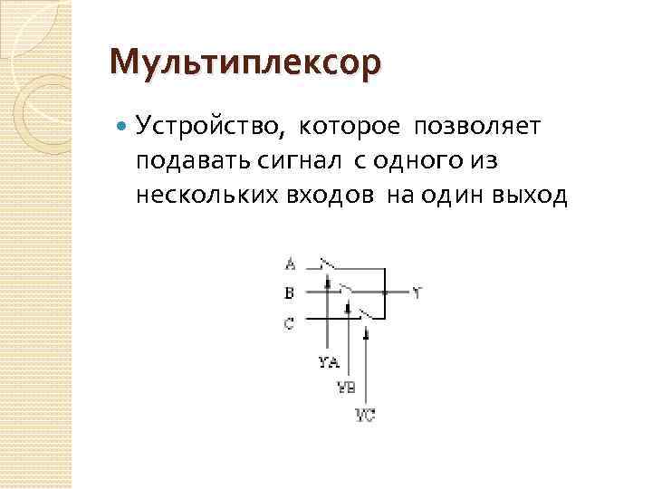 Мультиплексор Устройство, которое позволяет подавать сигнал с одного из нескольких входов на один выход