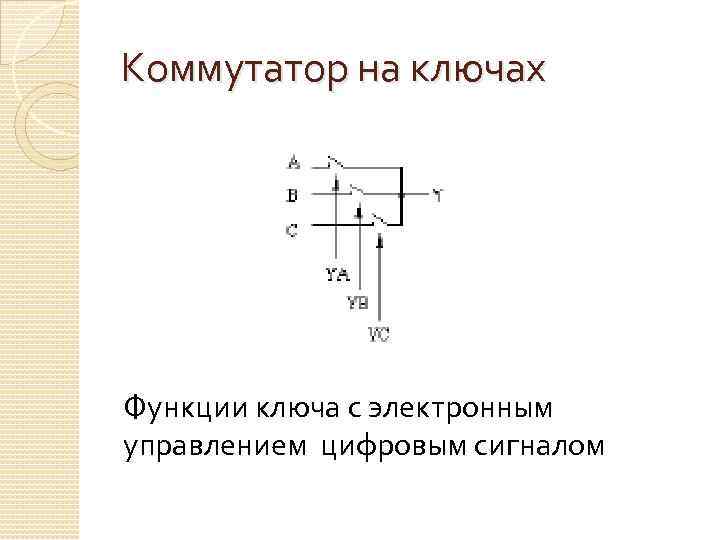 Коммутатор на ключах Функции ключа с электронным управлением цифровым сигналом 