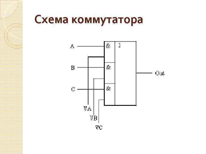 Сумматор по модулю 2 схема