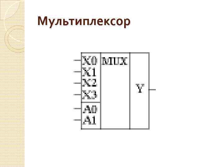 Мультиплексор 