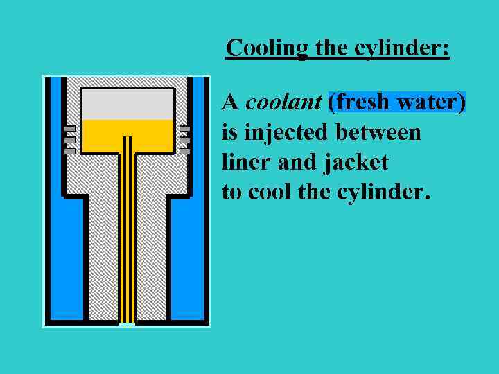 Cooling the cylinder: A coolant (fresh water) is injected between liner and jacket to