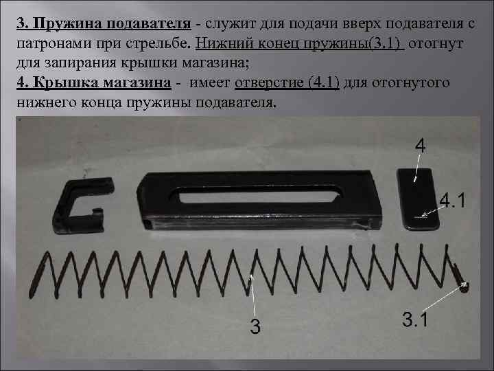 3. Пружина подавателя - служит для подачи вверх подавателя с патронами при стрельбе. Нижний
