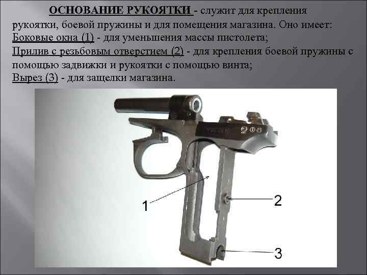 ОСНОВАНИЕ РУКОЯТКИ - служит для крепления рукоятки, боевой пружины и для помещения магазина. Оно