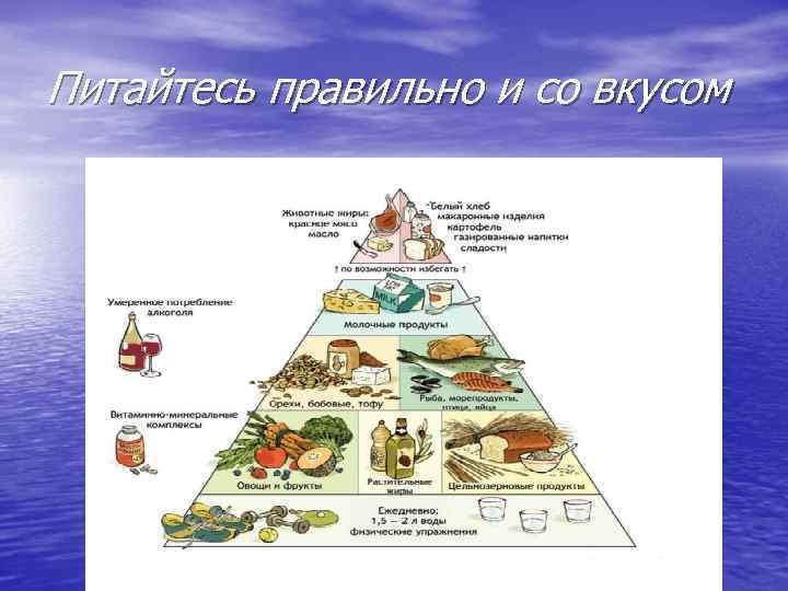 Питайтесь правильно и со вкусом 