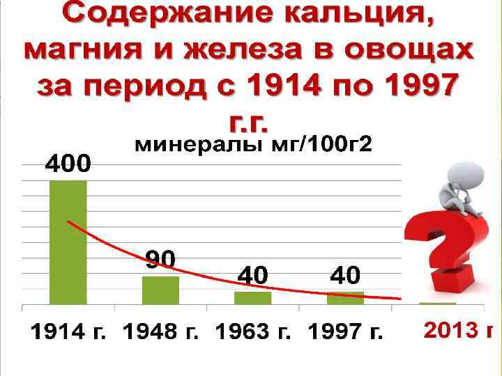 АК АД ЕМИЯ ВЭЛНЭС ПРОДУКТОВАЯ СЕКЦИЯ Вэлнэс для детей 