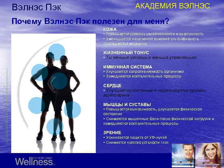 Вэлнэс Пэк АКАДЕМИЯ ВЭЛНЭС Почему Вэлнэс Пэк полезен для меня? КОЖА • Повышается уровень