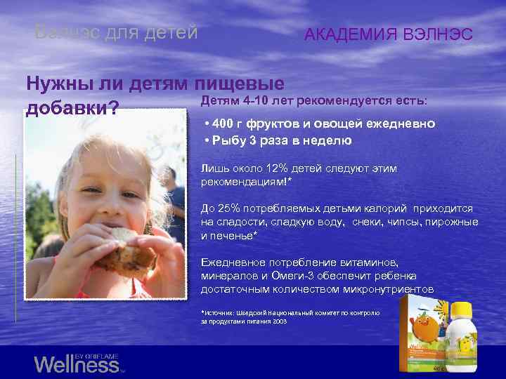Вэлнэс для детей АКАДЕМИЯ ВЭЛНЭС Нужны ли детям пищевые Детям 4 -10 лет рекомендуется