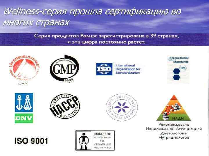 Wellness-серия прошла сертификацию во многих странах 
