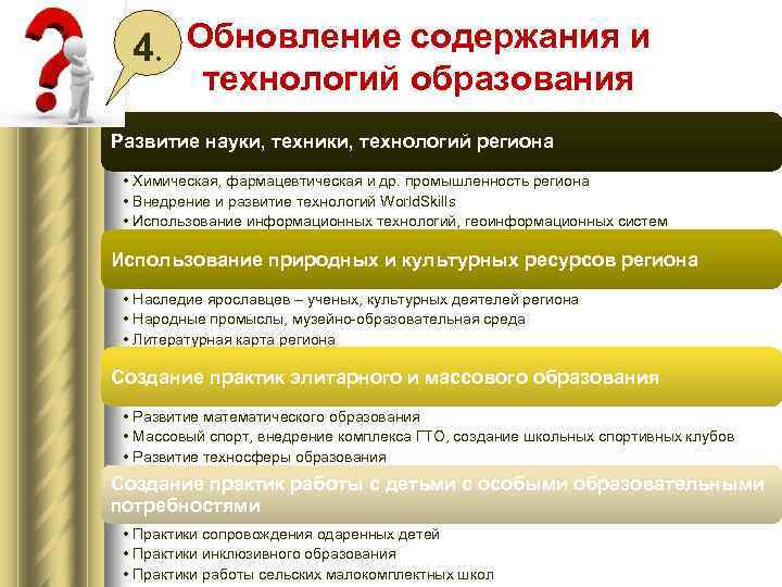 4. Обновление содержания и технологий образования Развитие науки, техники, технологий региона • Химическая, фармацевтическая