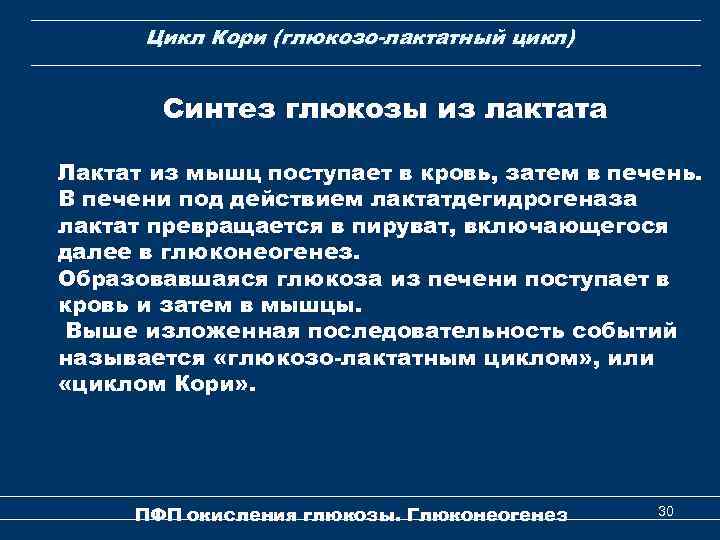 Цикл Кори (глюкозо-лактатный цикл) Синтез глюкозы из лактата Лактат из мышц поступает в кровь,