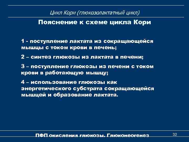 Цикл Кори (глюкозолактатный цикл) Пояснение к схеме цикла Кори 1 - поступление лактата из