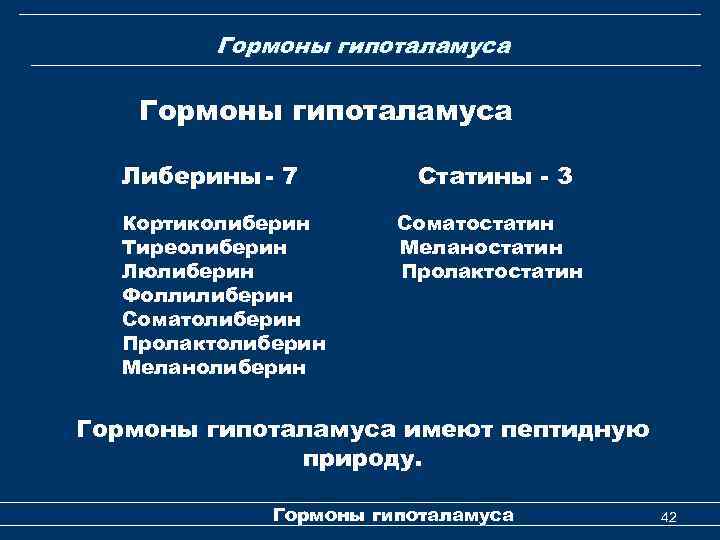 Гормоны гипоталамуса Либерины - 7 Кортиколиберин Тиреолиберин Люлиберин Фоллилиберин Соматолиберин Пролактолиберин Меланолиберин Статины -